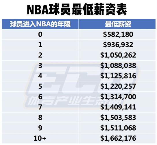 是充满了惊